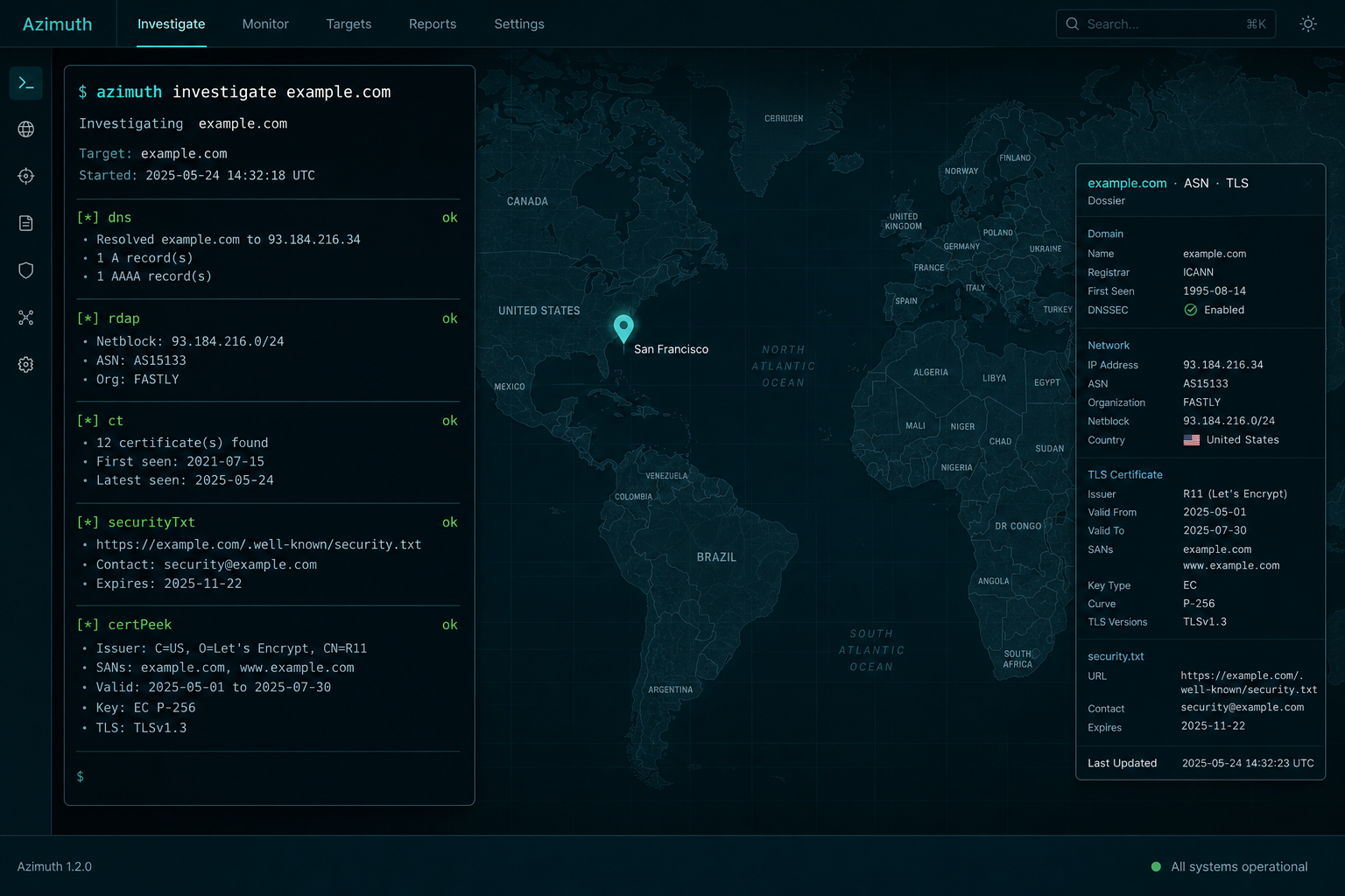 Host investigate result seeding the Azimuth map